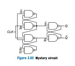 Is the circuit in Figure 3.62 combinational logic or sequential logic? Explain in a simple fashion...