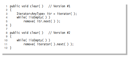 What is the running time of clear, as implemented for Array List? What would be the running time if...