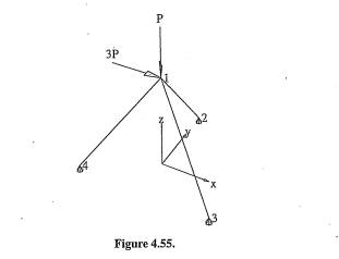 Determine joint displacements and axial forces in the space truss shown in Figure 4.55. The...-1