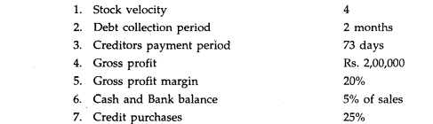 Important ratios of a firm for the year 1999 are given below: The firm expects an increase of 50% in...