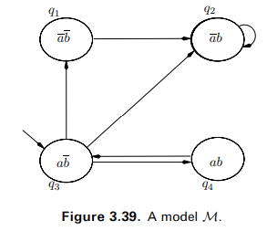 Draw parse trees for the LTL formulas: (a) F p ? G q ? p W r (b) F (p ? G r) ? ¬ q U p (c) p W (q W...