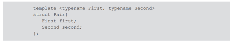 Explicit parametric polymorphism need not be restricted to a single type parameter. For example, in...