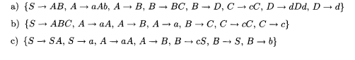 For each of the following grammars, apply Algorithm 3.7.2 to eliminate all rules of the type E --* H-1