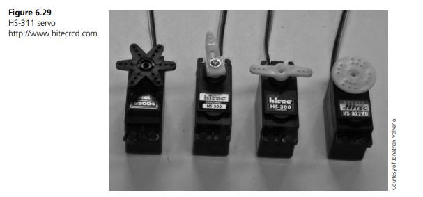 The objective of this lab is to control a servo motor (see Figure 6.29). Interface a servo motor to...-1