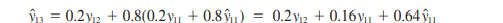 . With a smoothing constant of a 5 0.2, equation (8.7) shows that the forecast for week 13 of the...