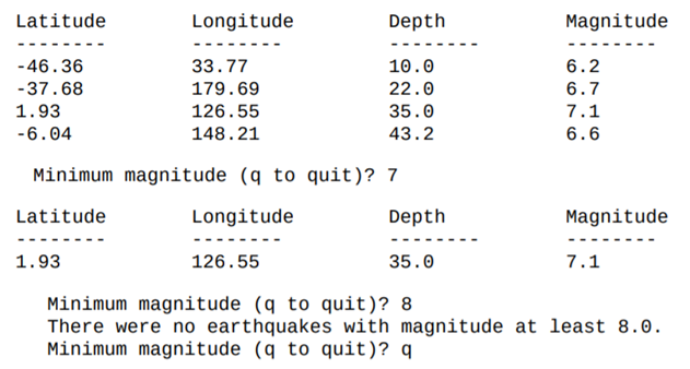 Write a function that takes as a parameter a table returned by your function from Exercise 8.1.7,...-2