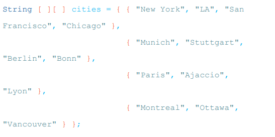 How many rows are in the array cities? What is the value of the expression cities[2][1]? What is the...