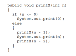 What is the output from the following method when called with n = 3?