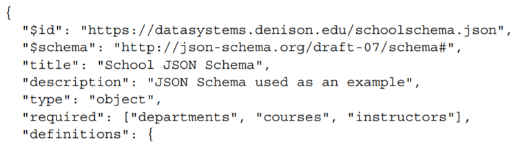 Suppose we have designed a JSON for holding a single address, and an example looks like the...-3