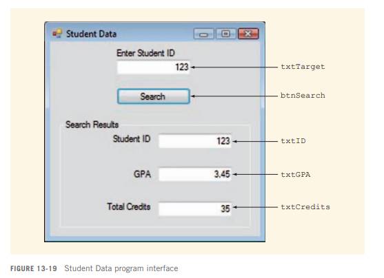 Create a program that implements the design shown in Figure 13-19. The program searches an array of...-1