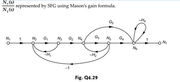 For the SFG of a system shown in Fig. Q 4.29, obtain the transfer function of the system