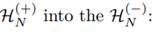 Show that there does not exist an observable AN , which is able to transfer a state from the...-1