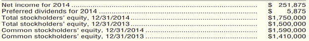 Calculating return on equity (Learning Objective 8) 10–15 min. Assume that Hanson Industrial Supply,...