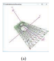 Run bicubicBsplineSurfaceTrimmed.cpp, which shows the surface of bicubicBsplineSurface.cpp trimmed...-1