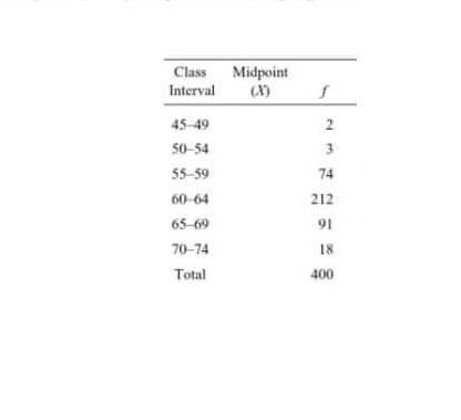 The table below frequency table showing heights in inches of a sample of fe male clinic patients....