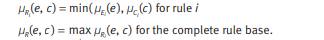 Consider the single-condition, single-action rule base given by where i denotes the i-th fuzzy state...-4