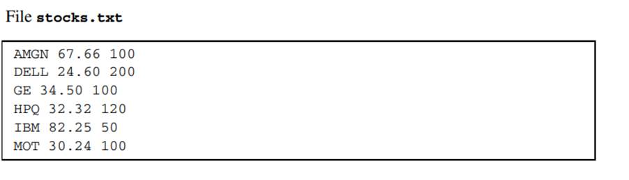 You have a text file called stocks.txt containing a stock symbol, a price, and the number of shares....