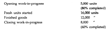 From the following data find out the equivalent units of production to determine the per unit...