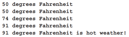 Write a program to do the following: (a) Declare a variable named degrees that can hold an integer....