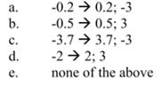 Advanced Problems in Demand Elasticity – 2 Given the following demand equation for Love chocolate...-3