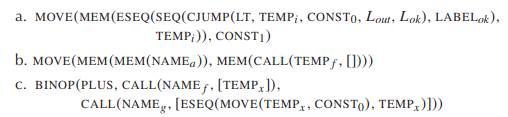 Draw each of the following expressions as a tree diagram, and then apply the rewriting rules of...-1