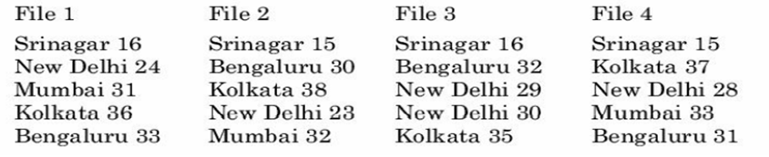 Consider the following four files, each in a different HDFS block. Each file contains two columns (...