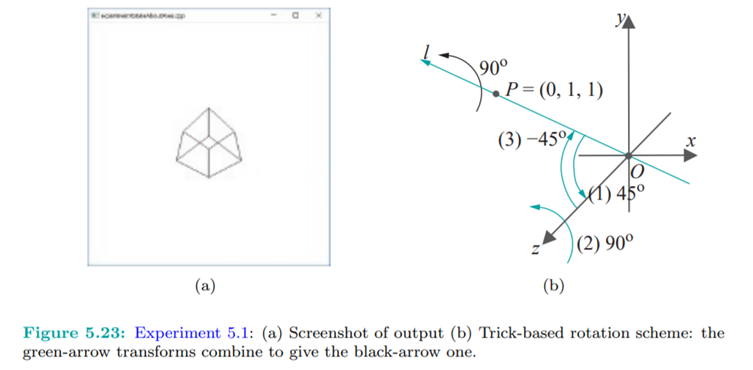 Prove that we cannot, in general, add rotational axes. In fact, show that glRotatef(90.0, 0.0, 1.0,...-7