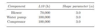 Consider a series system consisting of n independent components. Assuming that the lifetime of the...