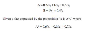 Assume that the proposition “ if x is A then y is B ” is given where A and B are fuzzy sets: derive...