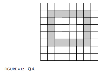 Find the Hough transform of the shaded region given in Figure 4.12. Apply the region-growing method...-1