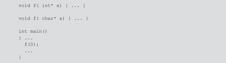 Pointers present some special problems for overload resolution. Consider the following C++ code:...