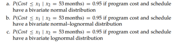 Suppose the mean cost and mean schedule of a program is 100 ($M) and 48 months, respectively....