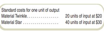 Huron Group had the following direct materials data for its product: During October, the company had...-1