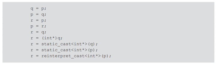 Given the following C++ declarations, which of the following assignments does the compiler complain...-2