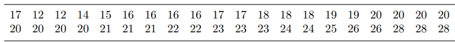 (Bus riders) The following data gives the number of persons who take a bus during the off-peak time...