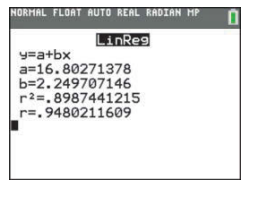 Height and Arm Span for Women (Example 4) TI-84 output from a linear model for predicting arm span...-1