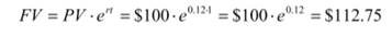 Assume that $100 is deposited at an annual percentage rate (APR) of 12% for 1 year. i) Annual...-6