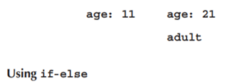 Modify the preceding program so that the user’s age is output in a message dialog box. Write a...-2