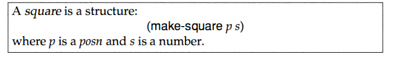 Recall the structure definitions for squares: (define-struct square (nw length» The matching data...