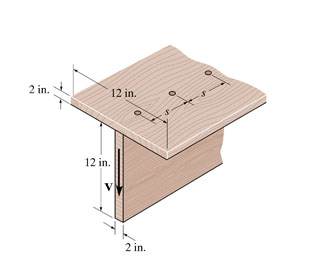 The T-beam is constructed as shown in the figure below. Each nail can support a shear force of 900lb...