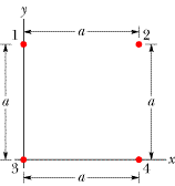 In the figure, four particles form a square. The charges are q 1 = q 4 = Q and q 2 = q 3 = q . (a)...