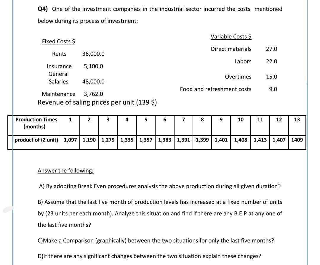 One of the investment companies in the industrial sector incurred the costs mentioned below during...