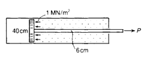 The piston of a hydraulic ram is 40 cm diameter, and the piston rod 6 cm diameter. The water...