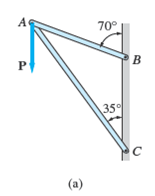 The vertical force Pof magnitude 100 kN is applied to the frame shown in Fig. (a). Resolve Pinto...