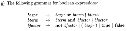 Write a Yaccprogram that takes boolean expressions as input [as given by the grammar of Exercise...