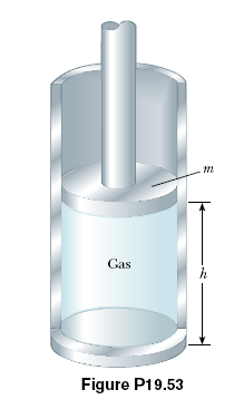 A vertical cylinder of cross-sectional area A is fitted with a tight-fitting, frictionless piston of...