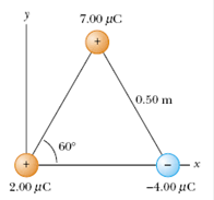 Three point charges are located at the corners of an equilateral triangle as shown in Figure P23.7....