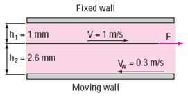 A thin 20-cm X 20-cm flat plate is pulled at 1 m/s horizontally through a 3.6-mm-thick oil layer...