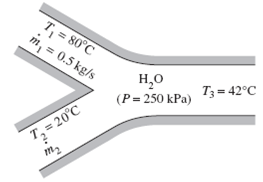 A hot-water stream at 80°C enters a mixing chamber with a mass flow rate of 0.5 kg/s where it is...