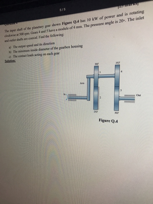 he input shaft of the planetary gear shown Figure Q.4 has 10 kW of power and is rotating clockwise...